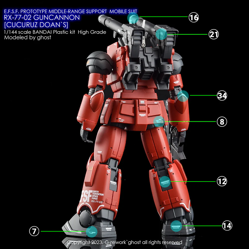 G-Rework HG Guncannon [Cucuruz Doan's Island Ver.] Decals - Image 3