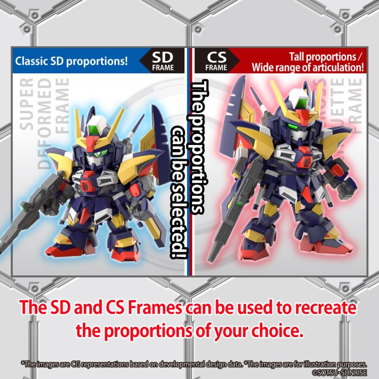 SDCS 18 Tornado Gundam - Image 5