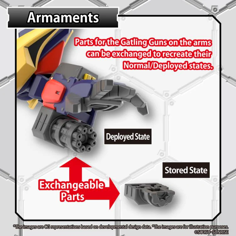 SDCS 18 Tornado Gundam - Image 8